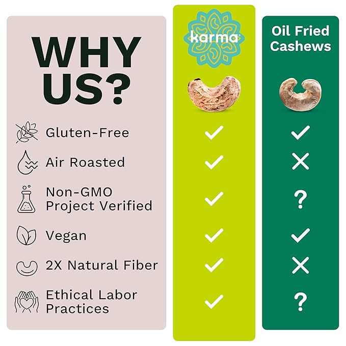 Lime Twist Cashews with Skin by Karma Nuts Whole Roasted Vegan Gluten Free Low Net Carb Natural No Sugar Added Keto Friendly Everyday Nut Snack 1.5 Ounce (12 Snack Packs)