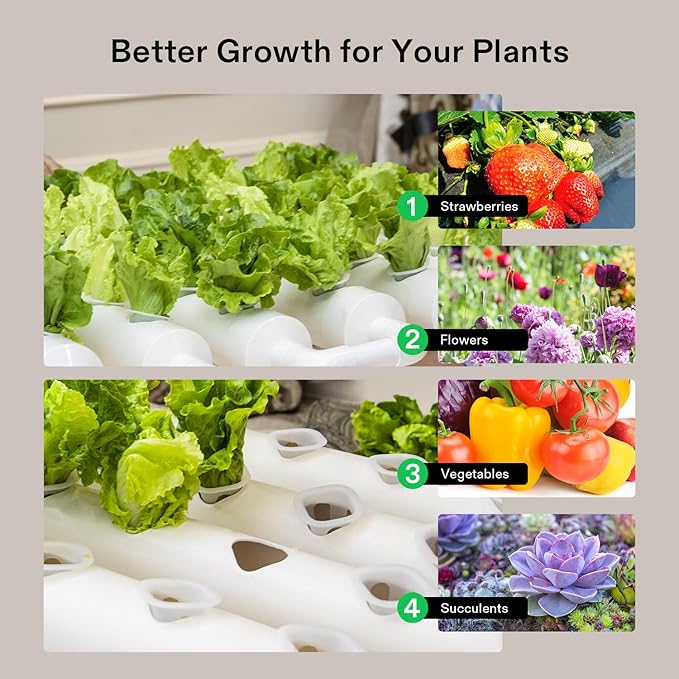 VIVOSUN Hydroponic Grow Kit 1 Layer 36 Plant Sites 4 Food-Grade PVC-U Pipes Hydroponics Planting System with Water Pump Pump Timer Nest Basket and Sponge for Leafy Vegetables