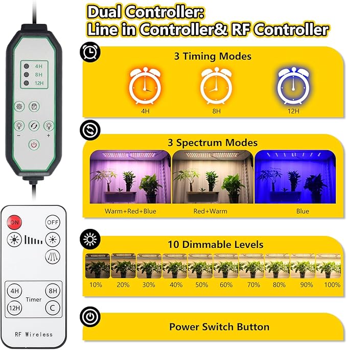 Grow Light 40W Ultra-Thin LED Grow Lights for Indoor Plants Full Spectrum 4/8/12H Timer Plant Light Panel 304 LEDs Under Cabinet Plant Growing Lamp Strip Panel for Seedlings Veg Flowers (4pcs)