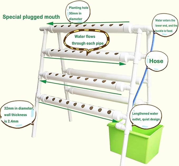 Hydroponic Site Grow Kit Hydroponic Growing System Water Culture Garden Plant System for Leafy Vegetables /1PC