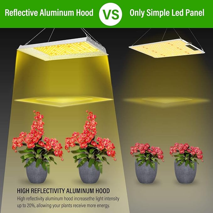 iPower 2025 600W LED Grow Light Sunlike Full Spectrum Plants Lamp for Hydroponic Greenhouse Indoor Seeding Veg and Bloom 4x4 Coverage