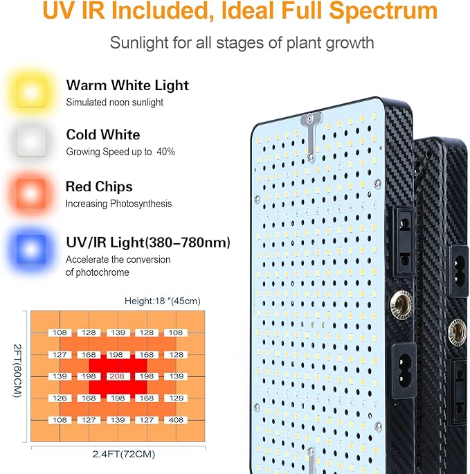 2026 Grow Light on Stand for Indoor Tall Plants Bonsai Tree Bright Natural Sunlight Full Spectrum 4/8/12/16/20H Timer 25 Watt Power Draw NO Need Adapter 24-64 Height Adjustable