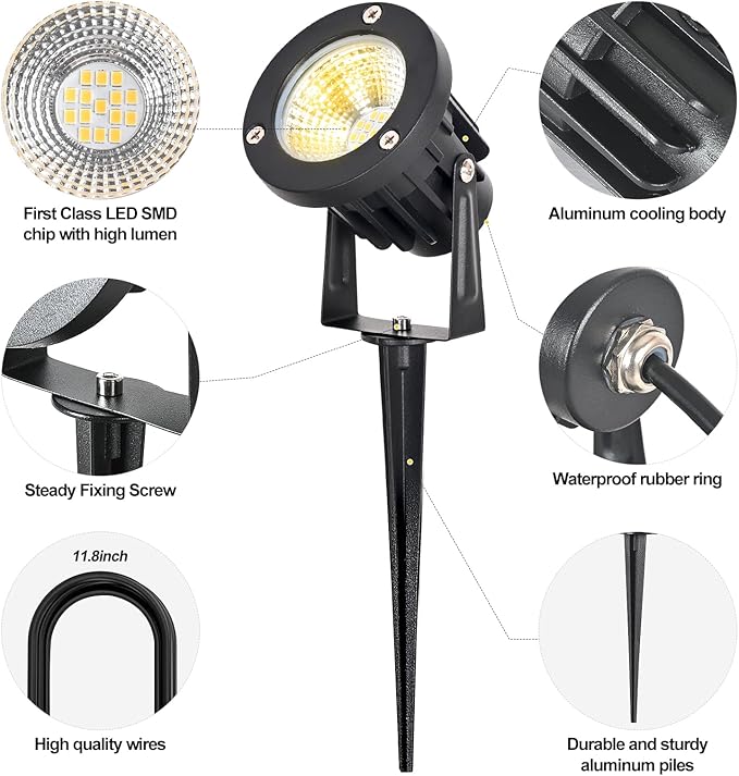 15W Low Voltage Landscape Lights LED Landscape Lighting with Connectors and Spike Stand 12V 24V Outdoor Spotlights Yard Garden Pathway Lights 1500LM Waterproof Warm White Light (16Pack)