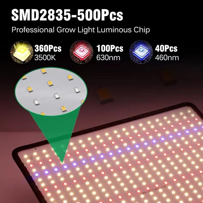 LED Plant Grow Light Full Spectrum Plant Light 256 LEDs Hanging Type Suitable for Tents greenhouses Vegetables seedlings hydroponics Seed Germination Flowers (Style A)