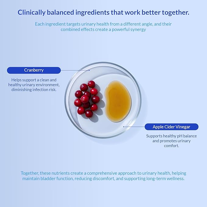 Cranberry Supplement for Dogs – Supports Urinary Tract &amp Bladder Wellness – Natural Chewable Tablets