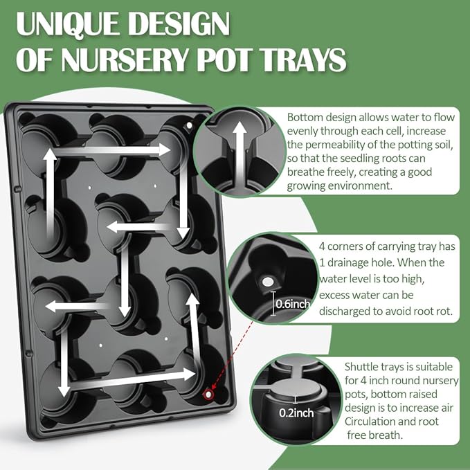 12 Cell Round Nursery Pot Trays Thickened Durable Seedling Pots Shuttle Carrying Trays for Holding 4 Inch Nursery Pots (16.85 × 12.6 20-Pack)