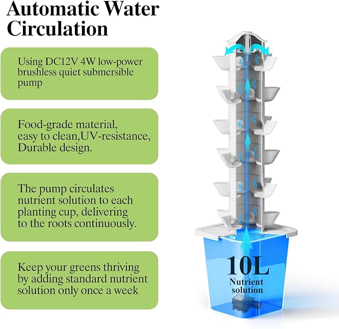 Hydroponics Growing System Kit 30 Pots Vertical Garden Planter with Pump and Timer Hydropoic Tower for Soilless Cultivation Herbs Fruits Vegetables Plant Gift for Gardening Lover(No Seed)