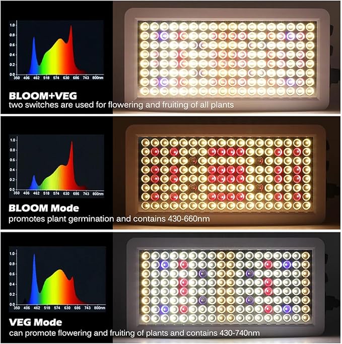 LED Grow Lights for Indoor Plants Full Spectrum Daisy Chain Plant Light with Veg Bloom Double Switch Timer for Indoor Plants Seeding Veg &amp Bloom45W