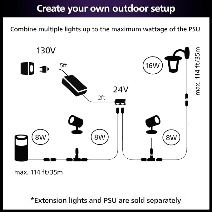PHILIPS Hue Calla Large Outdoor Pedestal Light (Low-Volt) (104 x 402 mm) White &amp Color Pathway Light Voice Control with Alexa Apple Home &amp Google Assistant Bridge Required