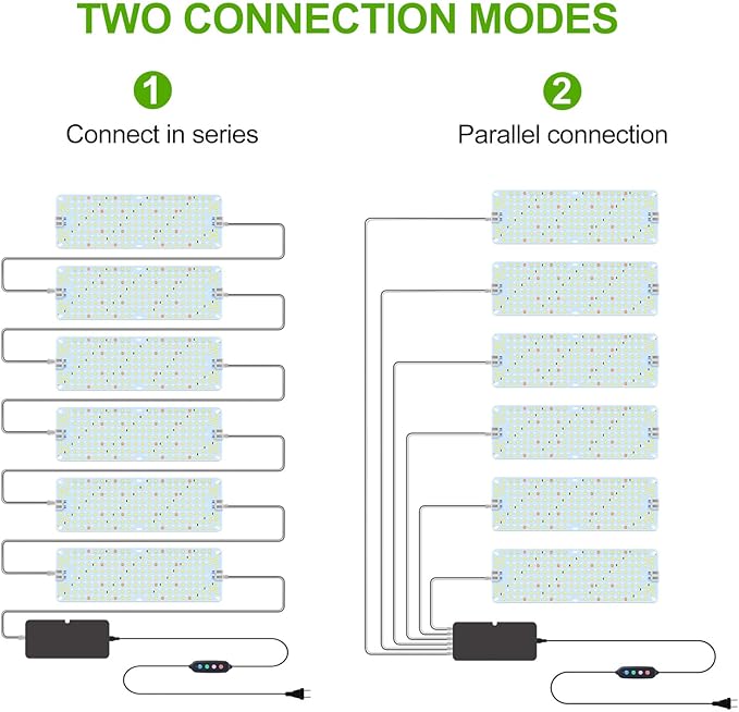 6Panel Grow Lights for Indoor Plants Seed Starting Veg Pot Plants Bonsai with Timer 4/8/12/16/20H Ultra-Thin Under Cabinet &amp Shelf Full Spectrum LED Plant Growing Lamps Multi-Panels Free Con