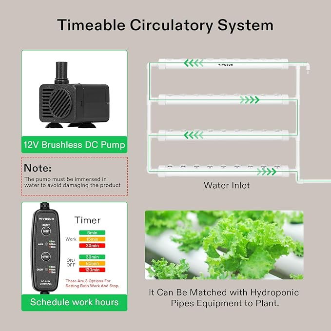 VIVOSUN Hydroponic Grow Kit and Plant Food Nutrients Base A(4-0-1) &amp B(1-4-2) Bundle All Purpose Liquid Fertilizer Hydroponic Plant Food Supports Vegetative and Flowering Stages