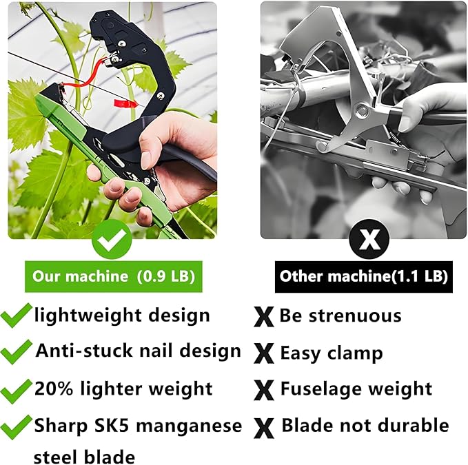 Upgrade Plant Tying Machine with Spare Parts Garden Tape and Staples for Quick Bundling of Tomatoes Grapes and Vegetables. Easy-to-Use Tool for SK5 Steel Blades