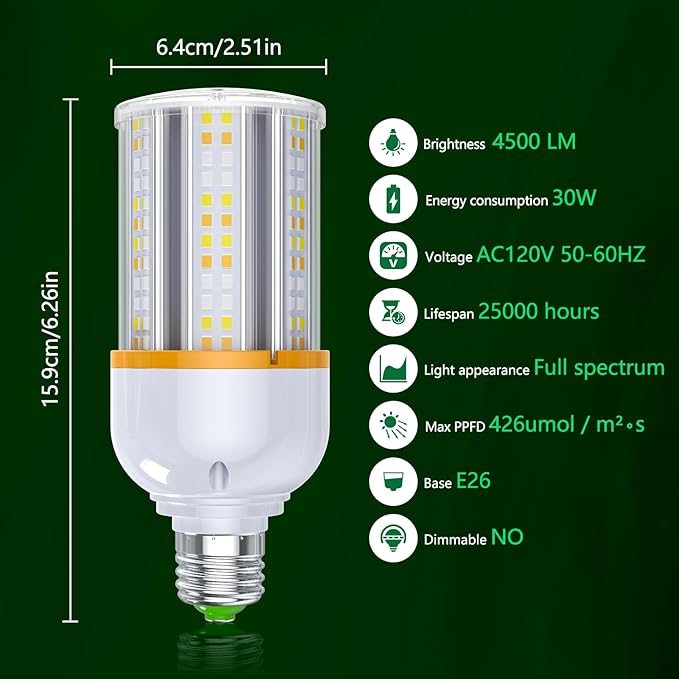 2 Pack led Grow Light Bulb for Indoor Plants 6000K Blue Red Full Spectrum Plant Grow Light 360° Large Area Irradiation Perfect for Growing Flowers and Vegetables Indoors(2 Pack 168 LED)