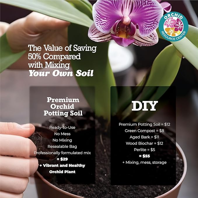 100% Organic Orchid Potting Soil – Nutrient-Rich Well-Draining Blend for Stronger Roots &amp Vibrant Growth | Hand-Blended &amp Eco-Friendly | Made in USA | 2.3L Bag