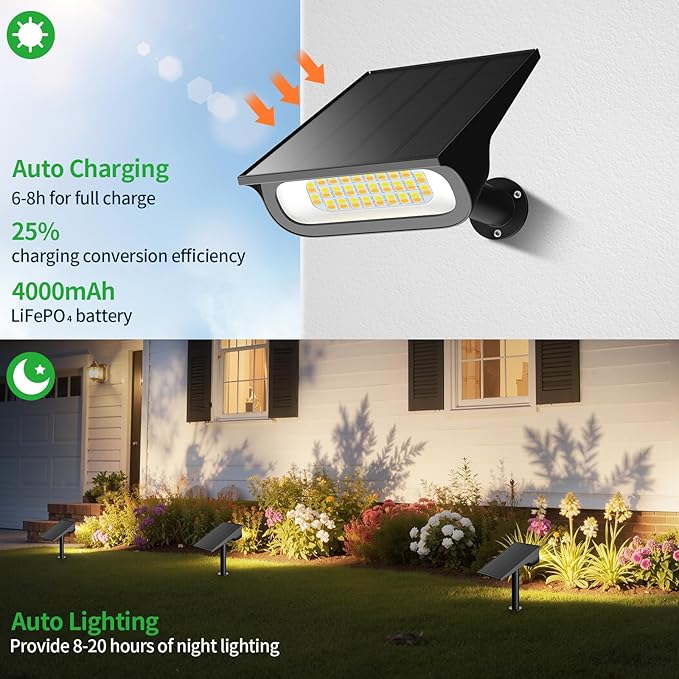 Solar Light Outdoor Waterproof IP65 56 LED 3 Color Modes Solar Spot Lights Outdoor Solar Powered Garden Lights for Outside Landscape Pathway Yard House Patio Garage Driveway Tree 2Pack