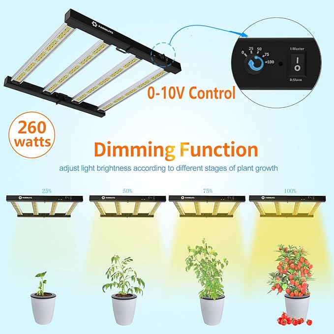 FARMLITE Grow Light Bars Full Spectrum Grow Lights for Indoor Plants Dimmable Daisy Chain for Grow Lights Supplemental Lighting for Grow Tent
