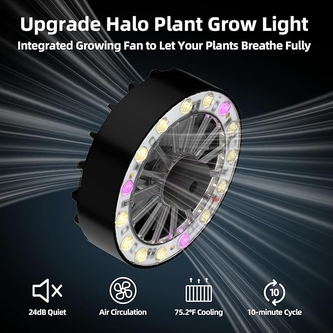 Grow Lights for Indoor PlantsClip on Full Spectrum Led Plant Grow Light with Integrated Circulating Fan Timer and Dimmable (Black Ajustable 2 Packs)