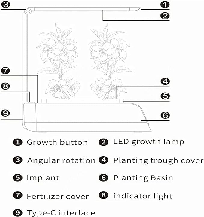Hydroponic System Plant Growth Light Automatic Filling Light Water Level Notice Indoor Lettuce Culture Kit for Hydroponics Succulent Etc.
