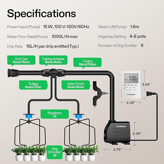 VIVOSUN Professional Automatic Drip Irrigation Kits 15W Output All in One Professional Grow Kit- Includes Pump Timer and Regulator 8 Drip Emitters Garden Plant Watering System Indoor Outdoor