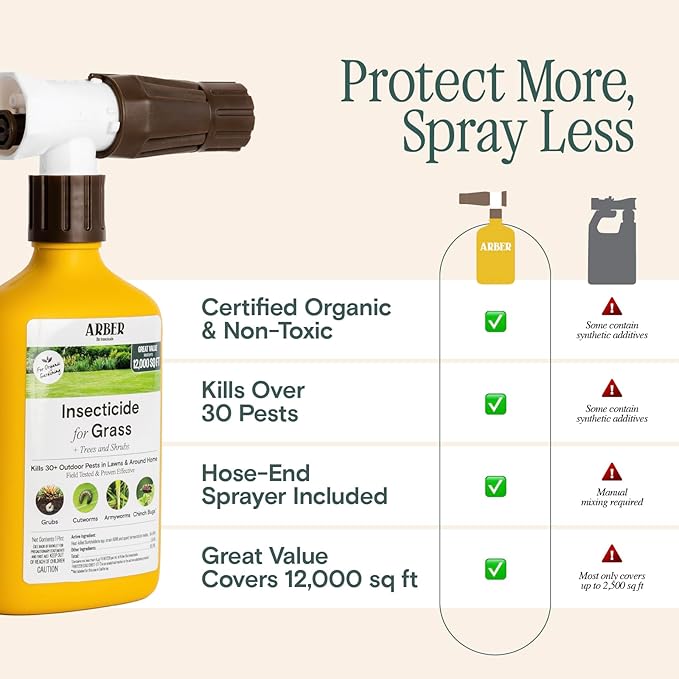 Organic Insecticide for Lawns Trees &amp Shrubs – 16oz Ready-to-Spray Hose-End – Kills Grubs Armyworms Chinch Bugs &amp Beetles – Gentle on Grass Bee-Safe Kid &amp Pet Friendly – Outdoor Yard