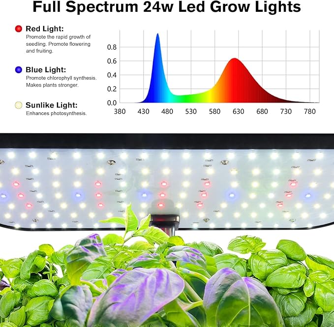 Hydroponic Growing System Led Grow Light Timer Automatic Water Pump Circulation Indoor Herb Garden Height-Adjustable Planters