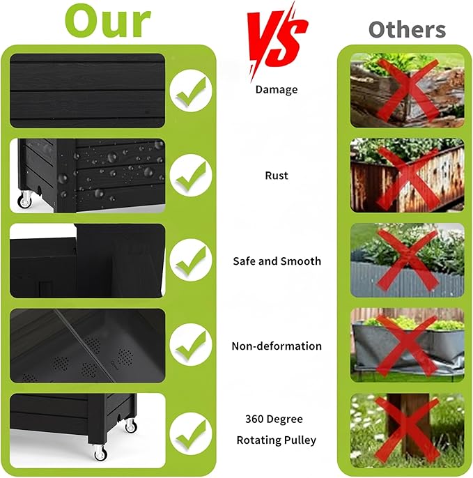 Raised Garden Bed with Legs 33.66 Tall Self-Watering Resin Planter Box with Lockable Wheels Drainage Plug and Gauge for Vegetables Flowers Storage Shelf for Tools and Accessories (Black)
