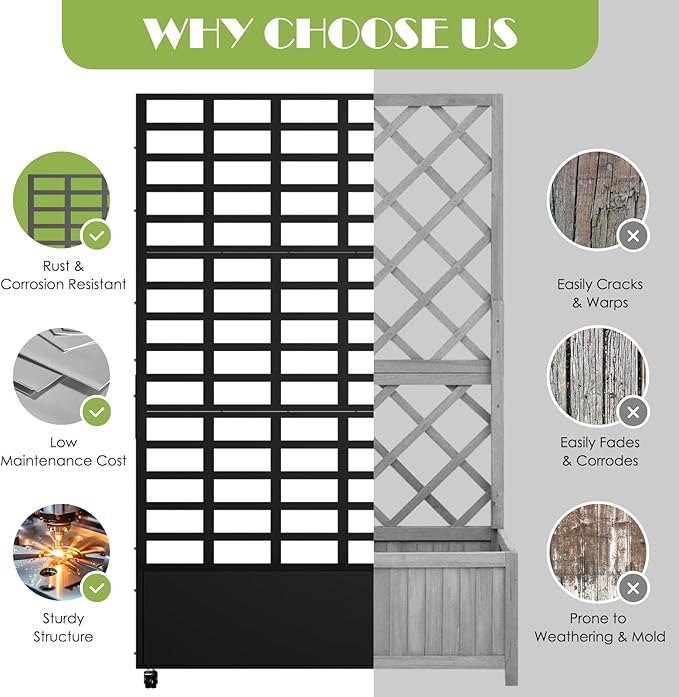 Metal Planter Box with Trellis for Climbing Plants 74.8x35.83x15.16 Raised Garden Bed with Privacy Screen Outdoor Planter with Drainage Holes Black