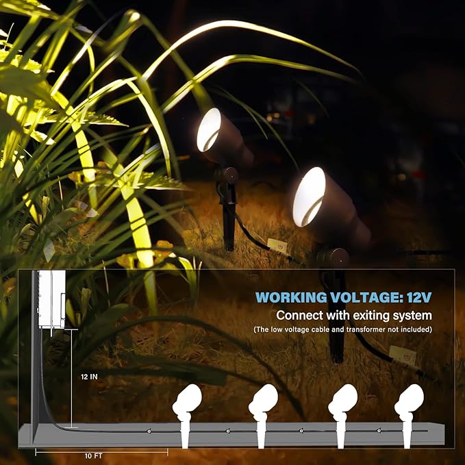 GOODSMANN 4PK Path Lights LED Low Voltage Landscape Lighting 0.6 Watt 22 Lumens Garden Lights with 2PK 3W 200 Lumens Spotlights Outdoor Lighting with Metal Stake and Connector