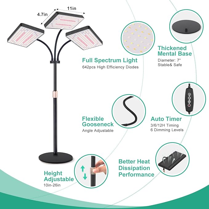 LBW Upgraded Desk Grow Lights for Indoor Plants Tri-Head 642 LEDs Tabletop Full Spectrum Grow Light with 3/6/12H Timer 6 Brightness Levels 3 Lighting Modes Height Adjustable for 10-26 inches