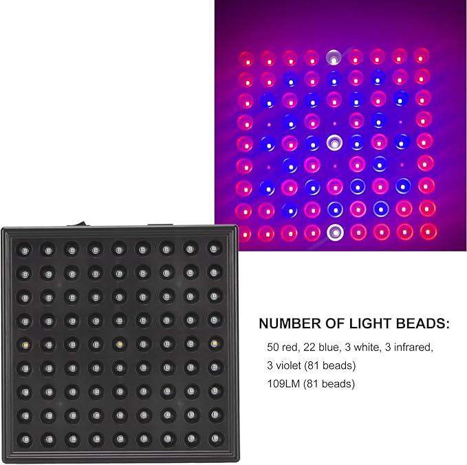 LED Grow Light Panel Full Spectrum High Efficiency Luminescent Plant Grow Light for Covered Grow Tent Greenhouse Vegetables and Blooming Seeds Hydroponics(USA 81 Beads)