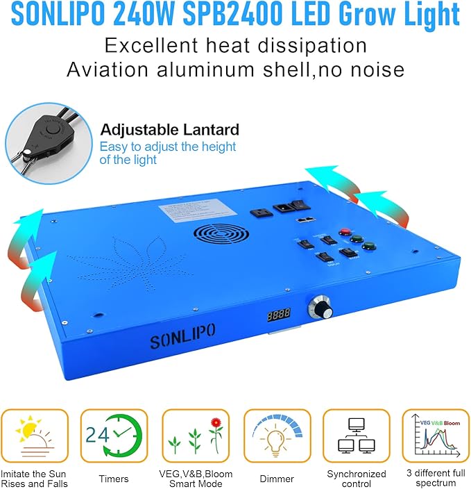 240W LED Grow Light 4x4 ft Coverage Dimmable Full SpectrumTimersDaisy Chain Veg &amp Bloom Plant Growing Lamps for Indoor Growing Hydroponic Sunrise Sunset Grow LightsHigh Yield PPFD …