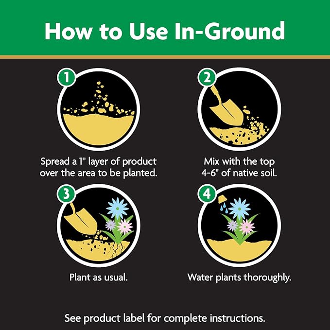 Miracle-Gro Planting Mix .33 cu. ft. 2-Pack | Concentrated | Expands to 1 cu. ft. | For Containers | For In-Ground Use