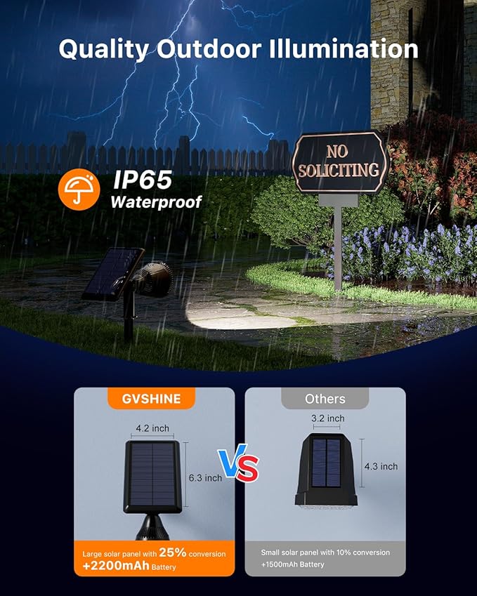 4 Pack Solar Powered Spotlights Outdoor Waterproof for Tree Flag House Ground Landscape Bright Sunset Spot Lights for Outside Yard Garden Lawn Driveway with Adjustable Lamp &amp Panel Cool Whi