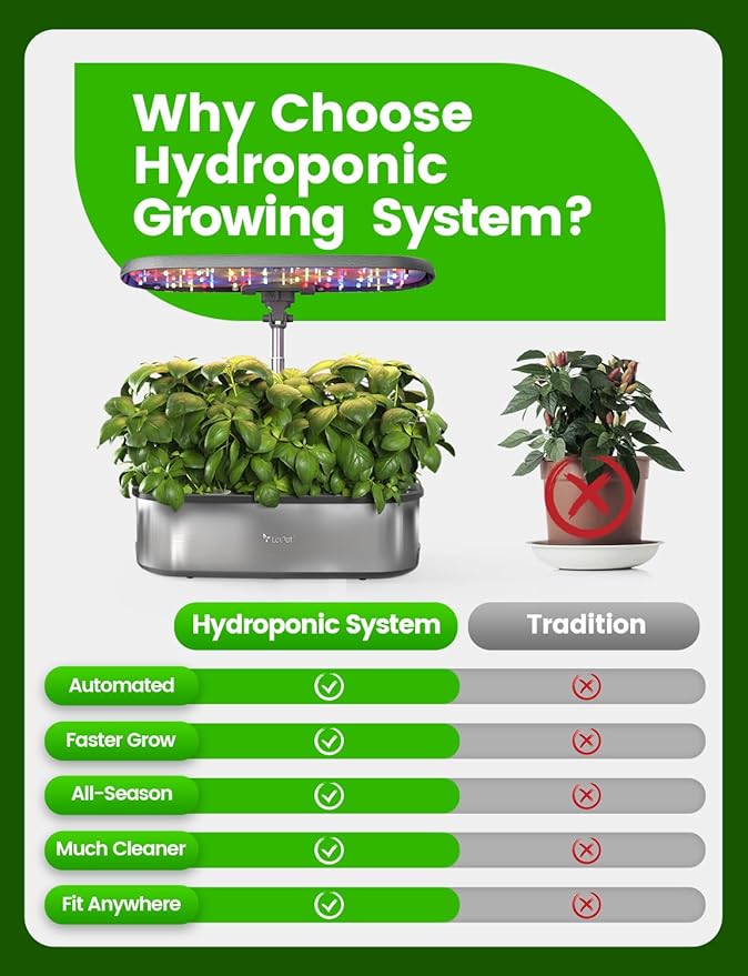 LetPot LPH-SE Hydroponics Growing System 12 Pods Smart Herb Garden Kit Indoor Indoor Garden APP &amp WiFi Controlled with 24W Growing LED 5.5L Water Tank Pump System Automatic Timer