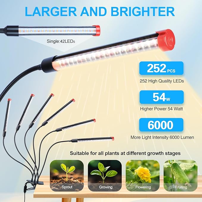FECiDA Gamechanger 2026 54 Watt Power Draw NO Need Adapter 6Head Strong Clip Grow Lights for Indoor Plants with 4/8/12/16/20H Timer LED Plant Growing Lamps for Houseplants Bonsai Seed Starting