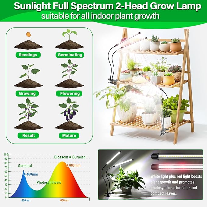AUXTINGS LED Plant Grow Light6000K Full Spectrum Clip 2 Heads Plant Growing Lamp with White Red LEDs for Indoor Plants10 Level Dimmable &amp 3 Light Model SettingsAuto On/Off 3/9/13 Hrs Timing