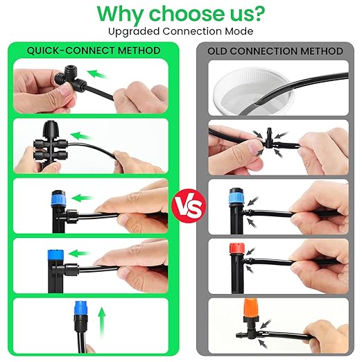 MIXC 247 FT Drip Irrigation SystemQuick Connector Garden Watering System Automatic Sprinkler System Kit for Lawn Raised Bed Greenhouse Plant Watering System with 1/4'' TubingDrip EmittersConnectors
