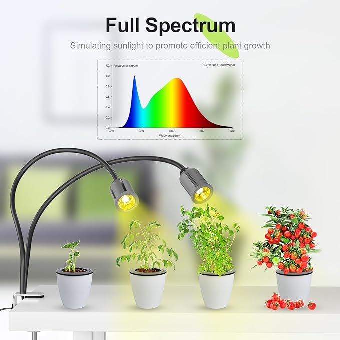 LED Grow Light for Indoor Plants 7500K Full Spectrum Plant Light with Auto Timer 3/6/12H &amp 4-Level Dimmable Brightness Ideal for Seedlings Succulents Herbs &amp House Plants