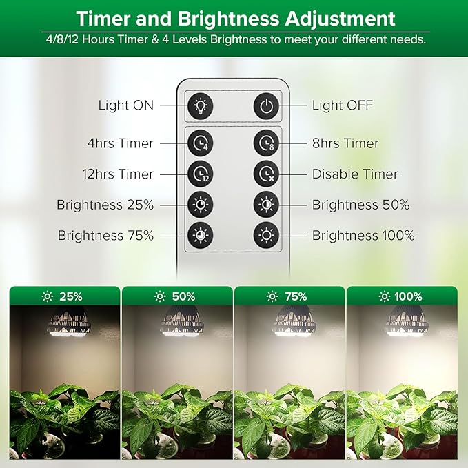 SANSI Dimmable Grow Light Bulb Full Spectrum High PPFD 40W (600 Watt Equiv) with Remote Auto On Off Timing 4 8 12 Hrs Energy Saving Plant Light Bulb with E26 Base for Indoor Plants