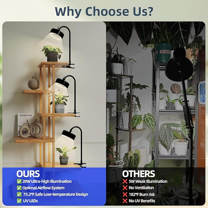 Grow Lights for Indoor Plants Full Spectrum Plant Grow Light with Plant FanClip on Plant Lights for Indoor Growing with Timer and DimmableSuit for Plant shves and Plant Pot1 Pack
