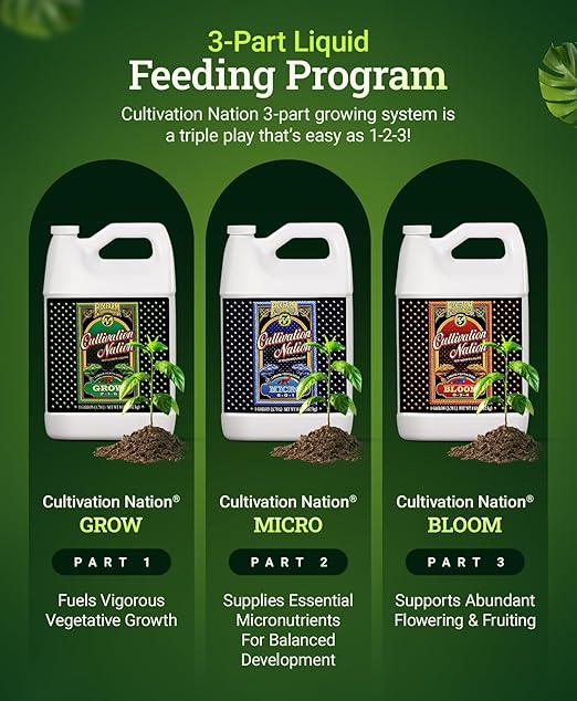 FoxFarm Cultivation Nation Bloom Fertilizer 0-5-4 - Part 3 of FoxFarm 3-Part Feeding Program for Bud Development - Liquid Plant Food for Transition to Flowering and Harvest - 1 Gallon
