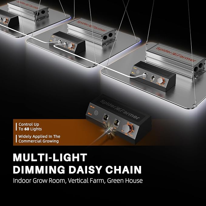 SPIDER FARMER SF1000-2Pack Samsung LM301H EVO Led Grow Light Full Spectrum Plant Light Dimmable &amp High Efficiency &amp Deeper Penetration Lamps for Seed Starting Vegetables Bloom in 2x4 Grow T