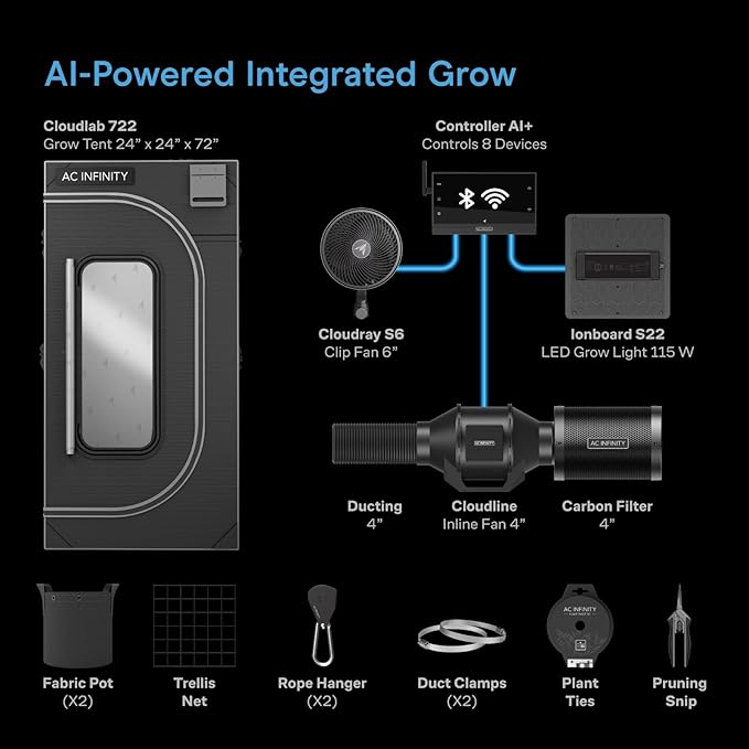 AC Infinity AI Grow System 2x2 1-Plant Kit w/Self-Learning AI Controller Dynamic Airflow &amp LM301H LED Lighting Control 2000D Mylar Tent w/Lab-Tested Reflectivity Largest Zippered Window