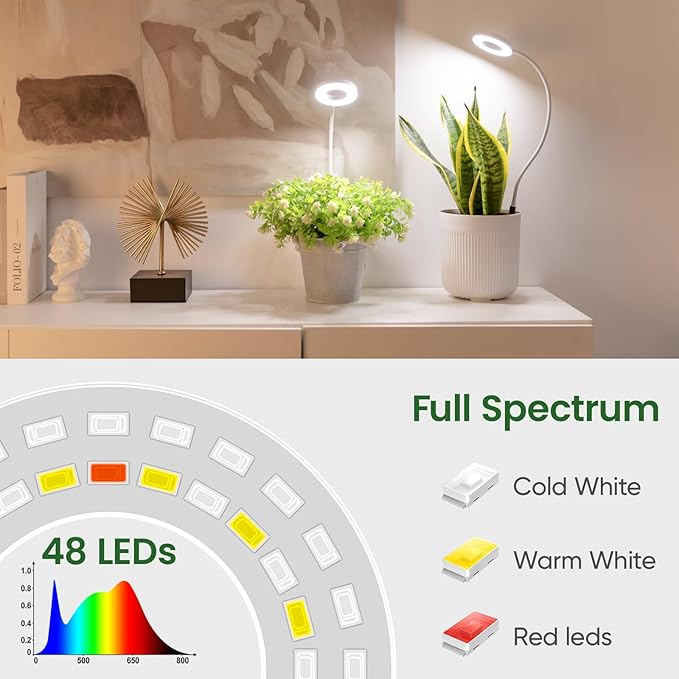 LORDEM Indoor Plant Grow Lights with 6/8/12/16H Auto Timer 3 Spectrum Modes Full Spectrum LED Adjustable Height for Small Plants 3 Pack White