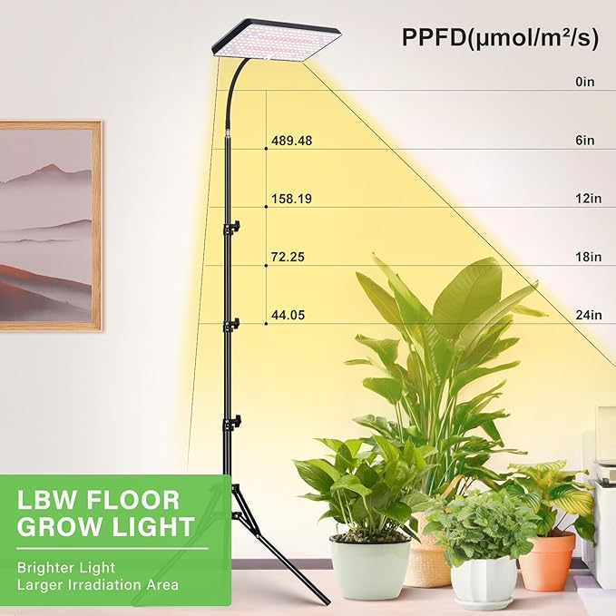 LBW Grow Lights for Indoor Plants Full Spectrum with Stand214 LEDs Standing Plant Lights for Indoor GrowingFloor Grow Plant Lamp with 4/8/12H Timer6 Brightness Levels75 Adjustable Tripod