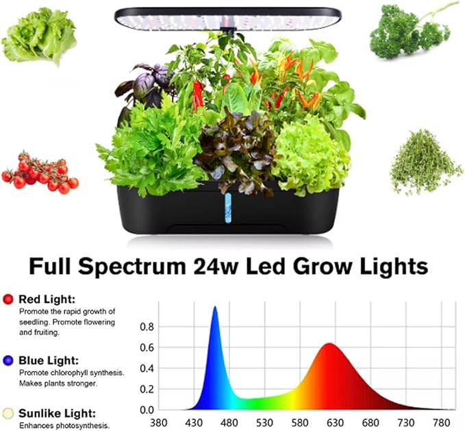 Hydroponics Growing System12 Hole Lazy Vegetable Planting Intelligent Hydroponic Planting Machine Simulated Sunlight Growth Lamp(B)