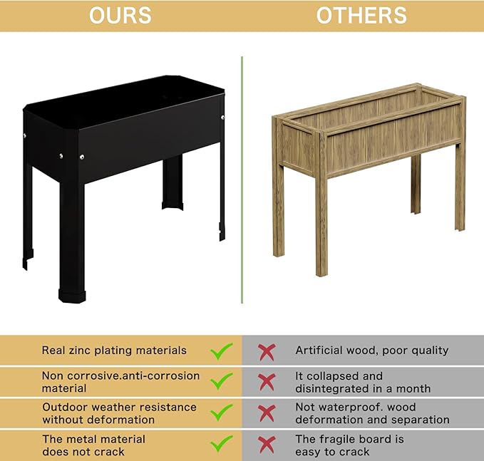 Raised Garden Bed with Detachable Legs Elevated Metal Planter Box for Growing Fresh Herbs Vegetables Flowers Succulents&ampOther Plants for Outdoor Backyard Patio Deck Balcony Black S