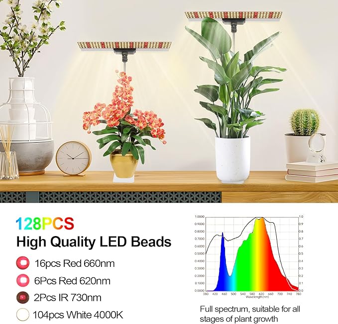 JCBritw 60W LED Grow Light on Stand for Indoor Plants Desktop Plant Growing Lamp Full Spectrum with IR 90 Degree Lens Tabletop Plant Light for Seed Starting Seedlings Veg Fruits and Flower