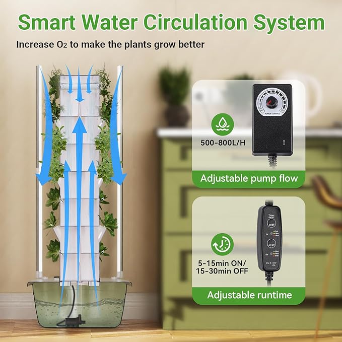 Hydroponics Growing System Tower with Foldable LED Light 20/28/36 Pods Vertical Hydroponic Tower Auto Water Circulate Hydroponics Tower Garden for Herbs Fruits and Vegetables 7Layer