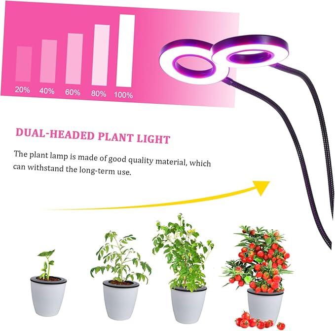 Adjustable LED Plant Light for Indoor Use Dual-Head Clip-On Grow Lamp Timer 5V Energy-Efficient Grow Light for Greenhouse and Succulent Plants